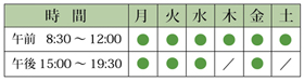診療時間
